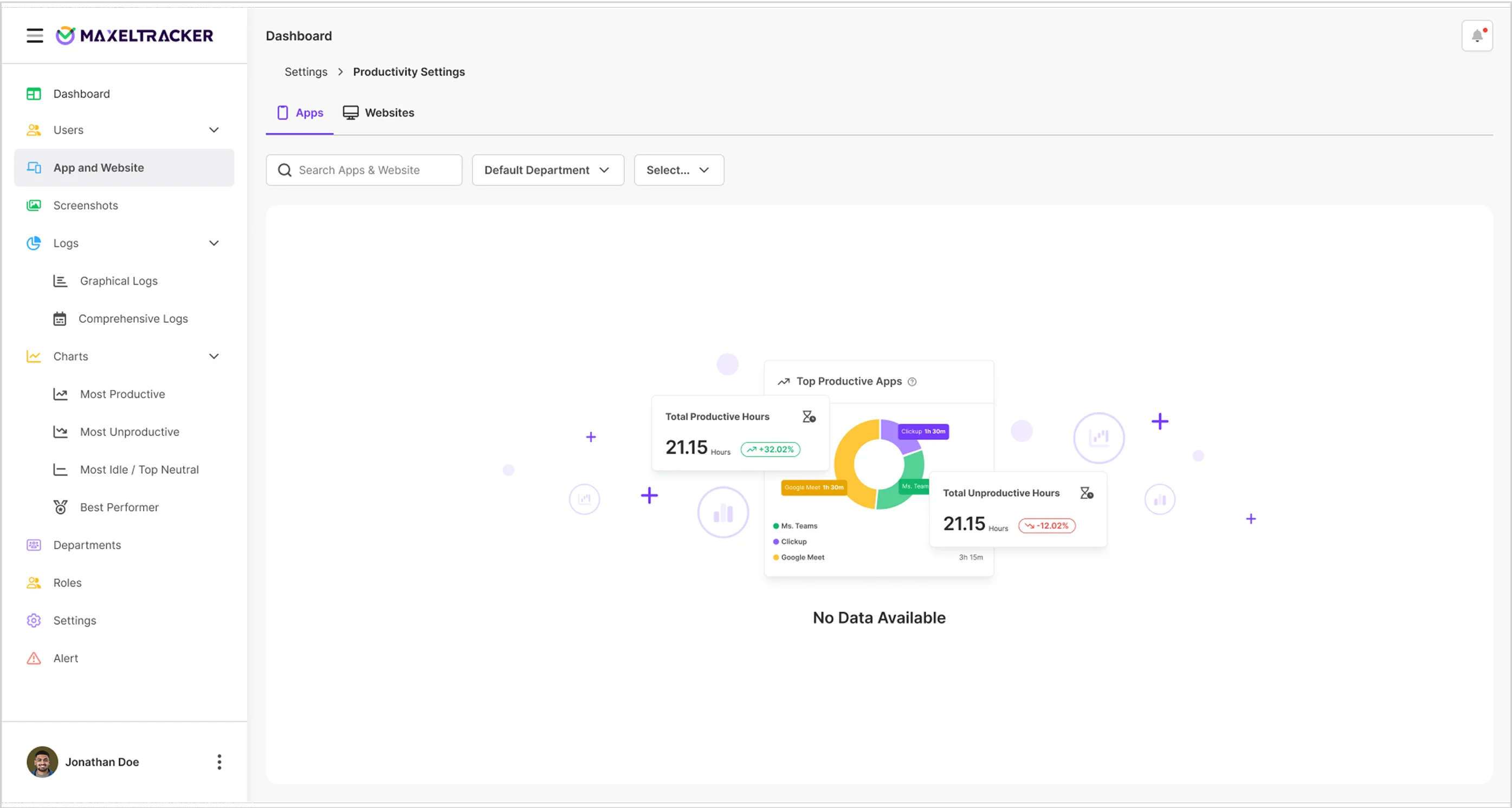 Productivity Settings