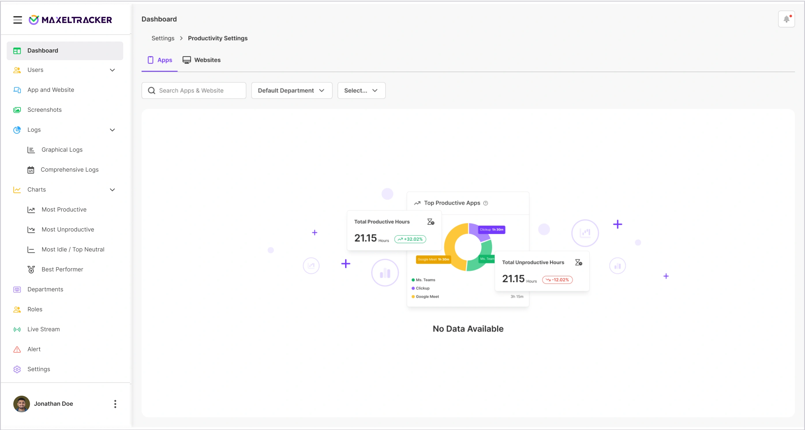 Productivity Settings