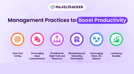 Top Management Practices That Can Improve Employee Productivity