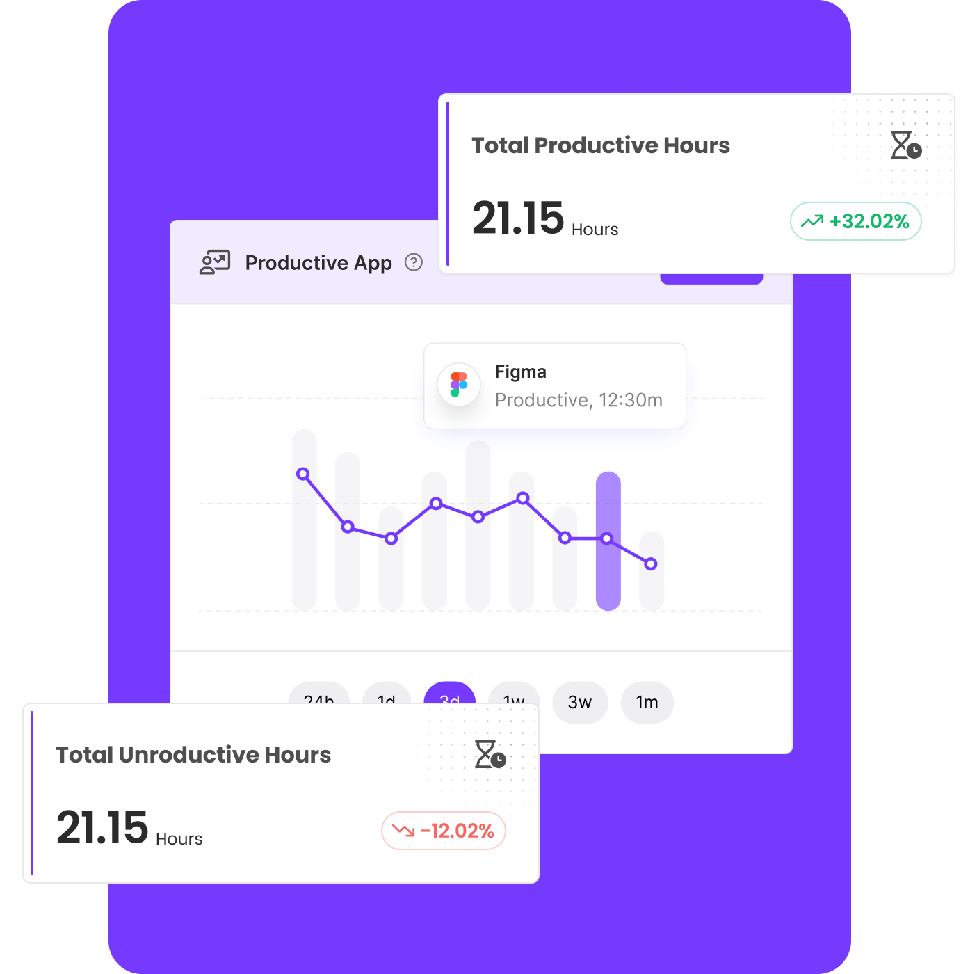 better workflow