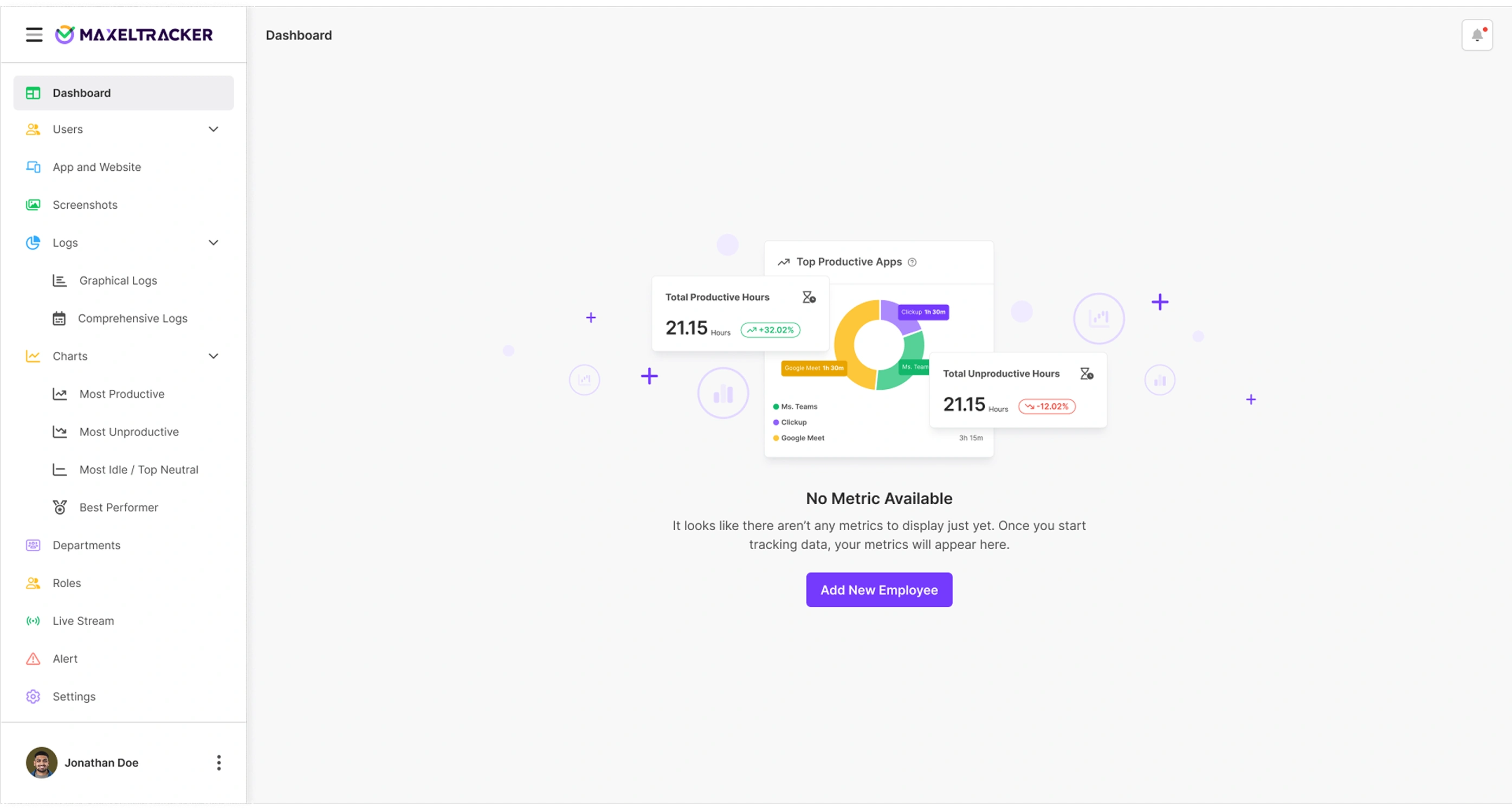 Dashboard - Empty Screen