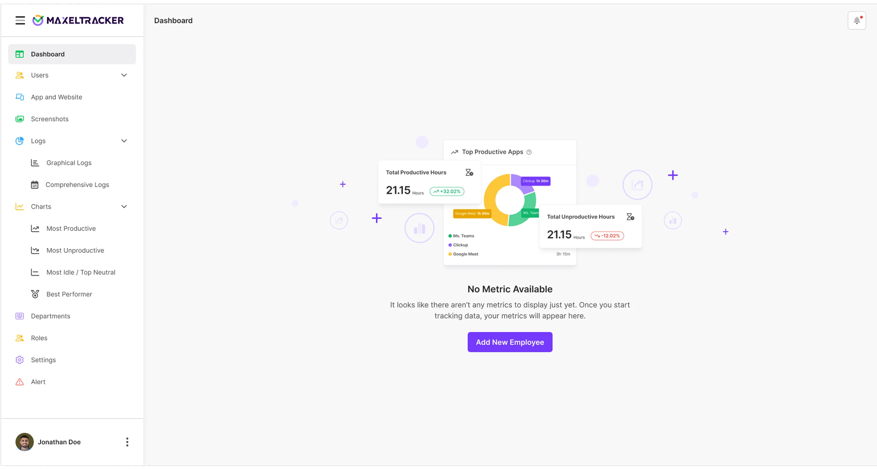 Dashboard - Empty Screen