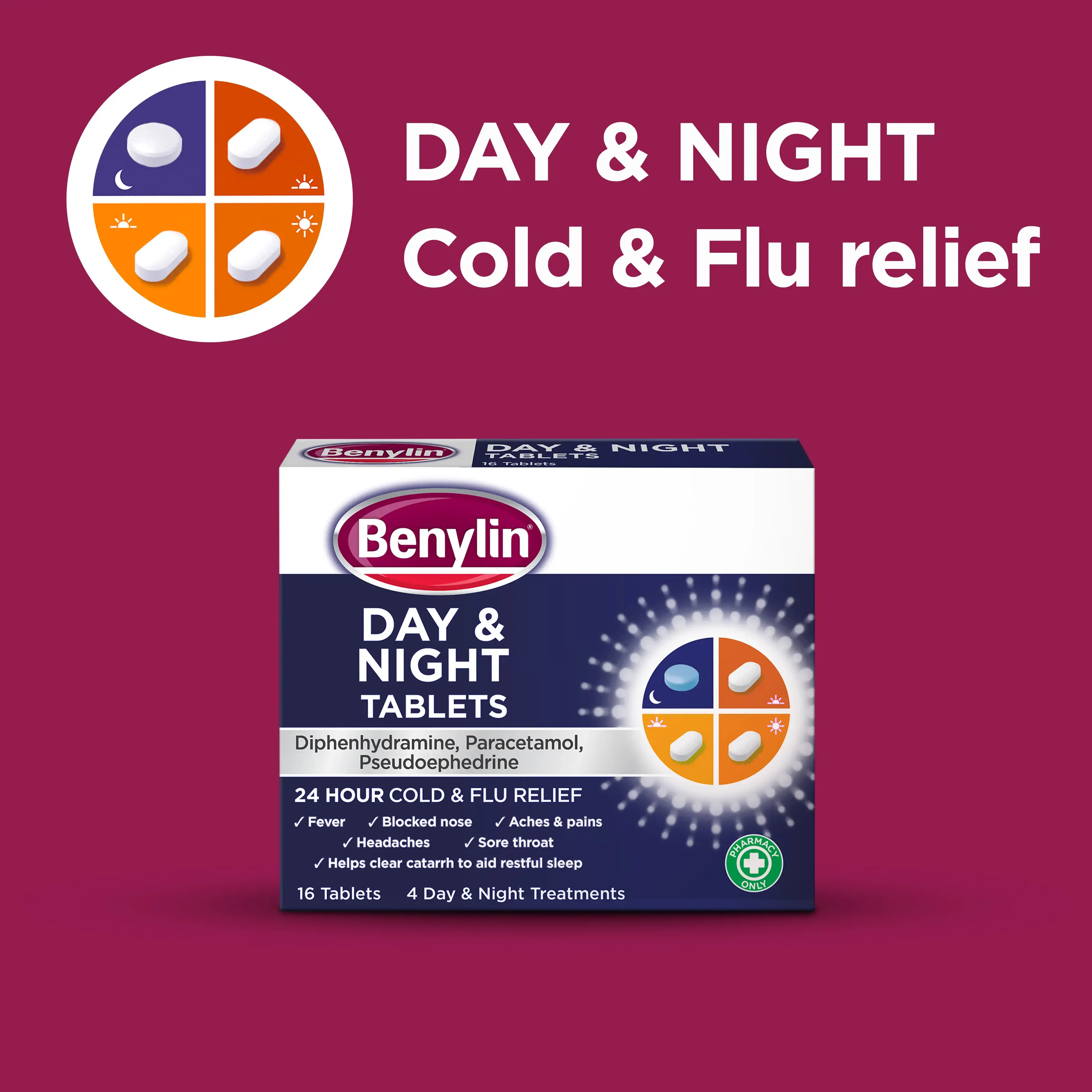 Image showing packshots of Benylin Day & Night Tablets with the title: Day & night cold & flu relief