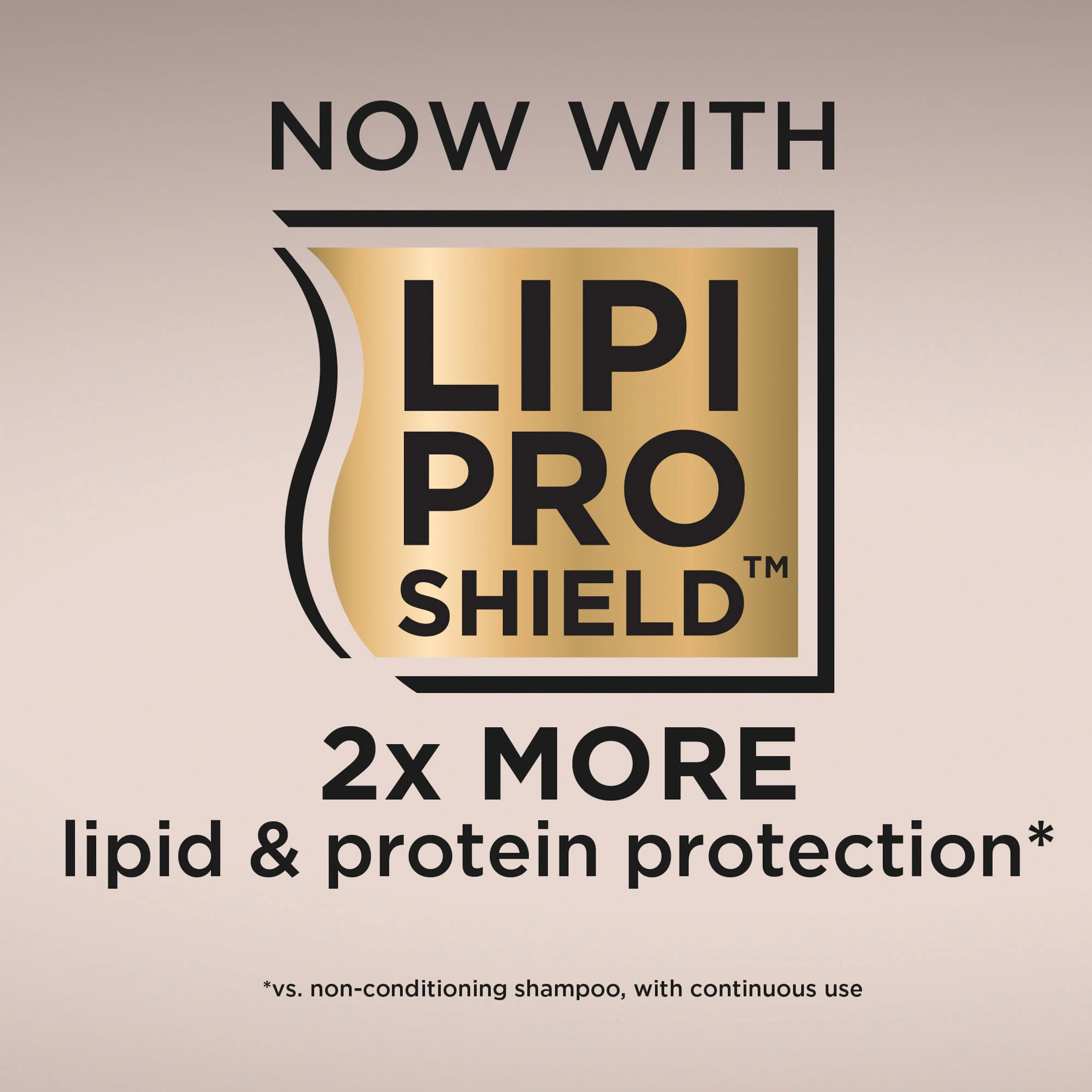 Coconut Milk Shampoo 385ml  | OGX® Beauty