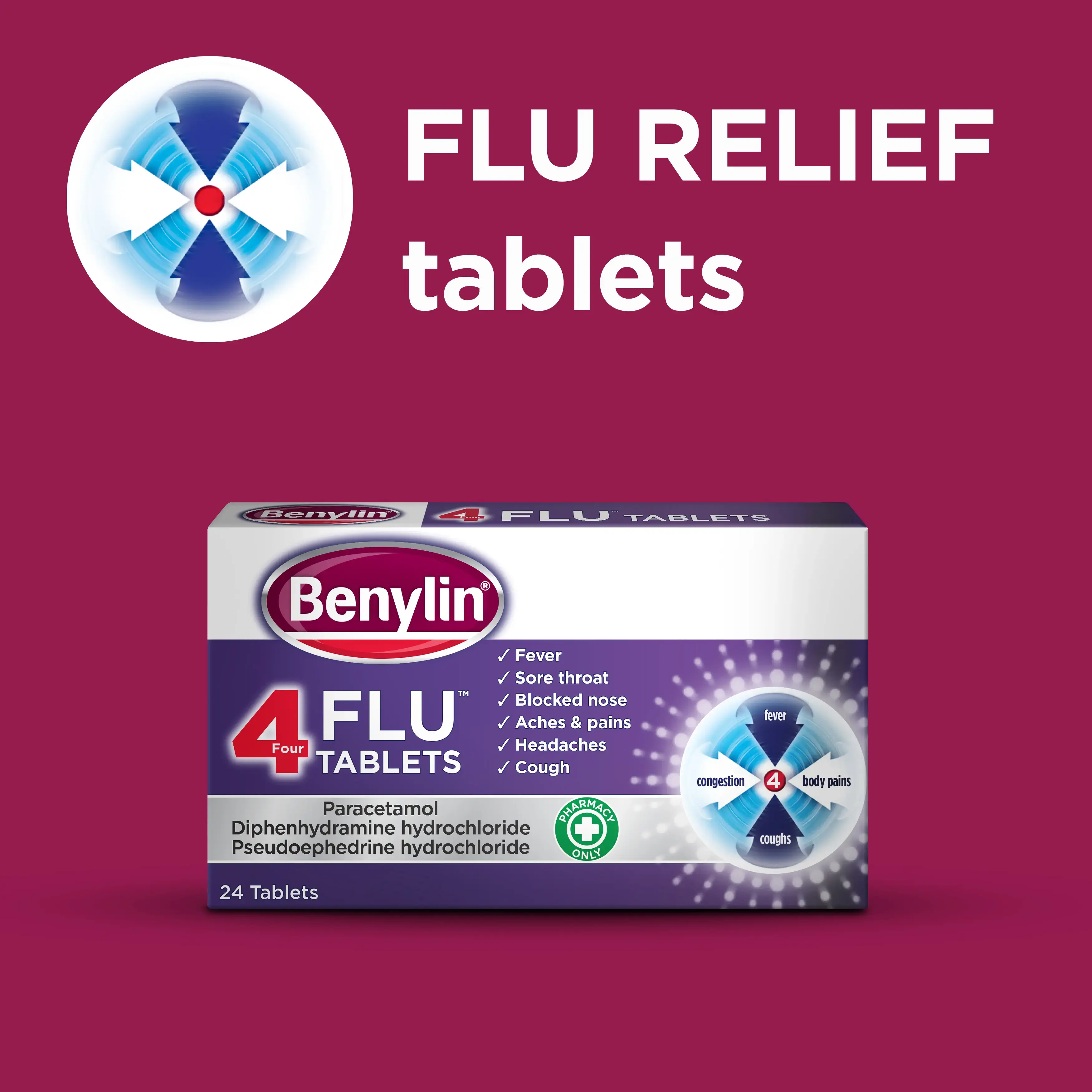Image showing packshot of Benylin 4 Flu Tablets with the title: FLU RELIEF tablets