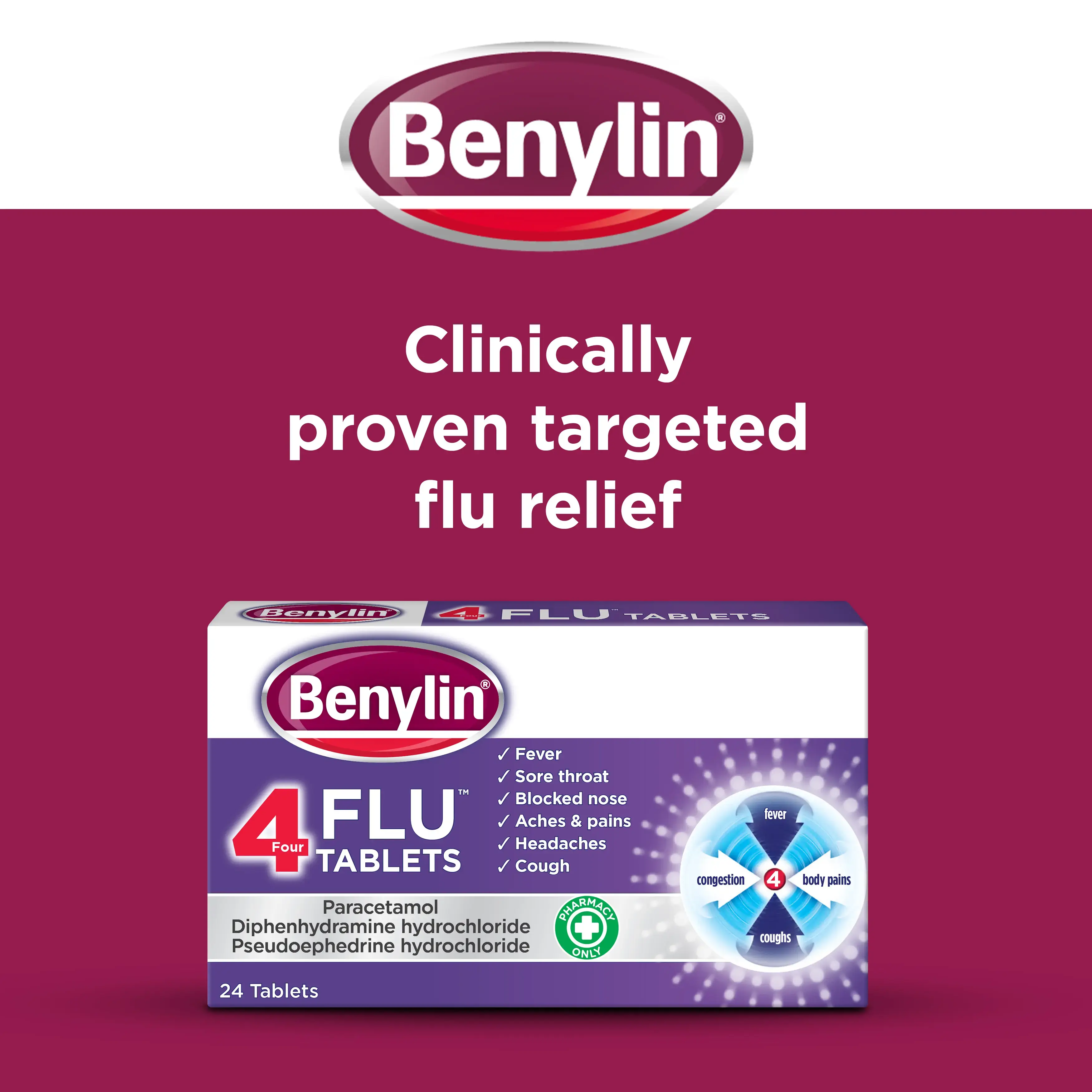 Image showing packshot of Benylin 4 Flu Tablets with the title: Clinically proven targeted flu relief