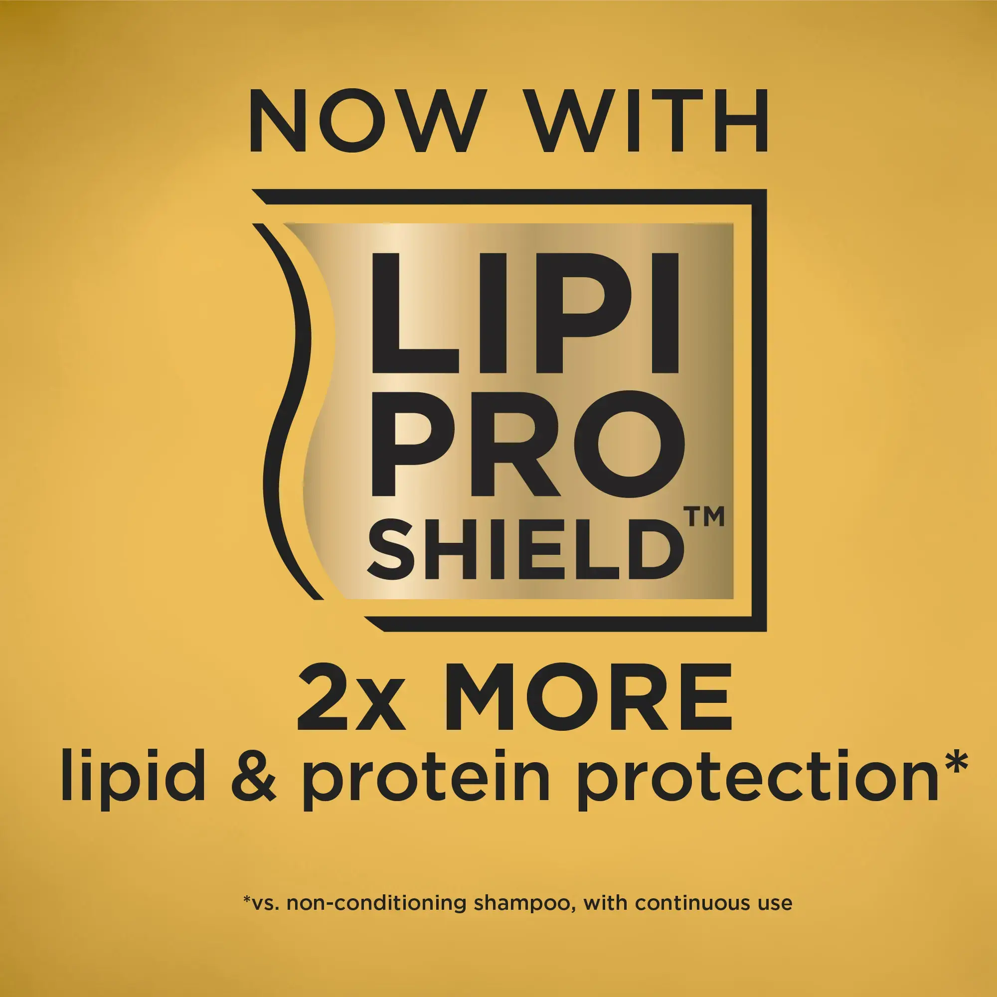 Brazilian keratin Smooth Shampoo | OGX® Beauty