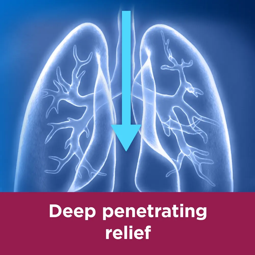 Image showing a drawing of lungs with the caption: Deep penetrating relief