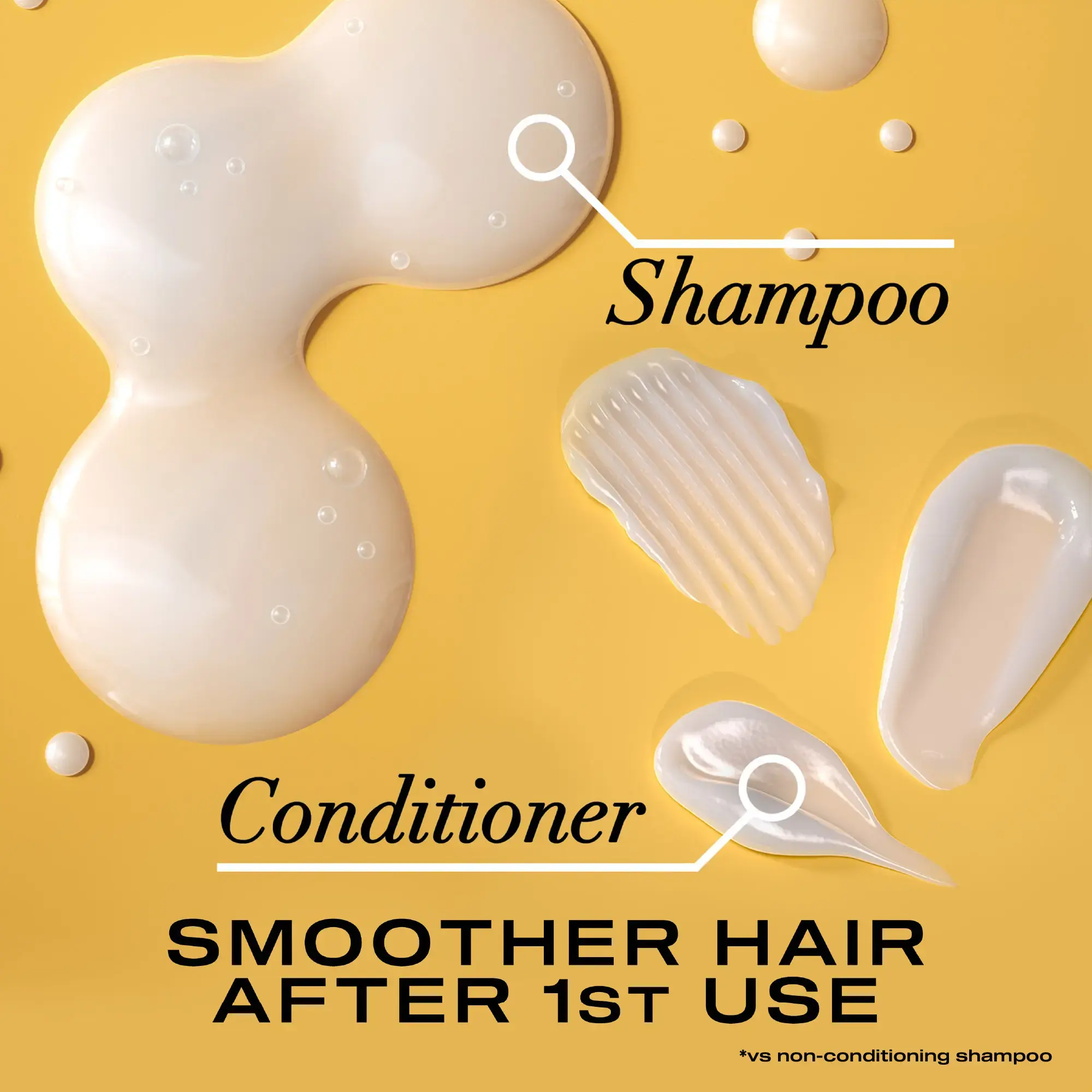 Brazilian keratin Smooth Shampoo | OGX® Beauty