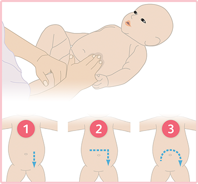 Baby Massage - 'I Love U' - JOHNSON’S® BABY