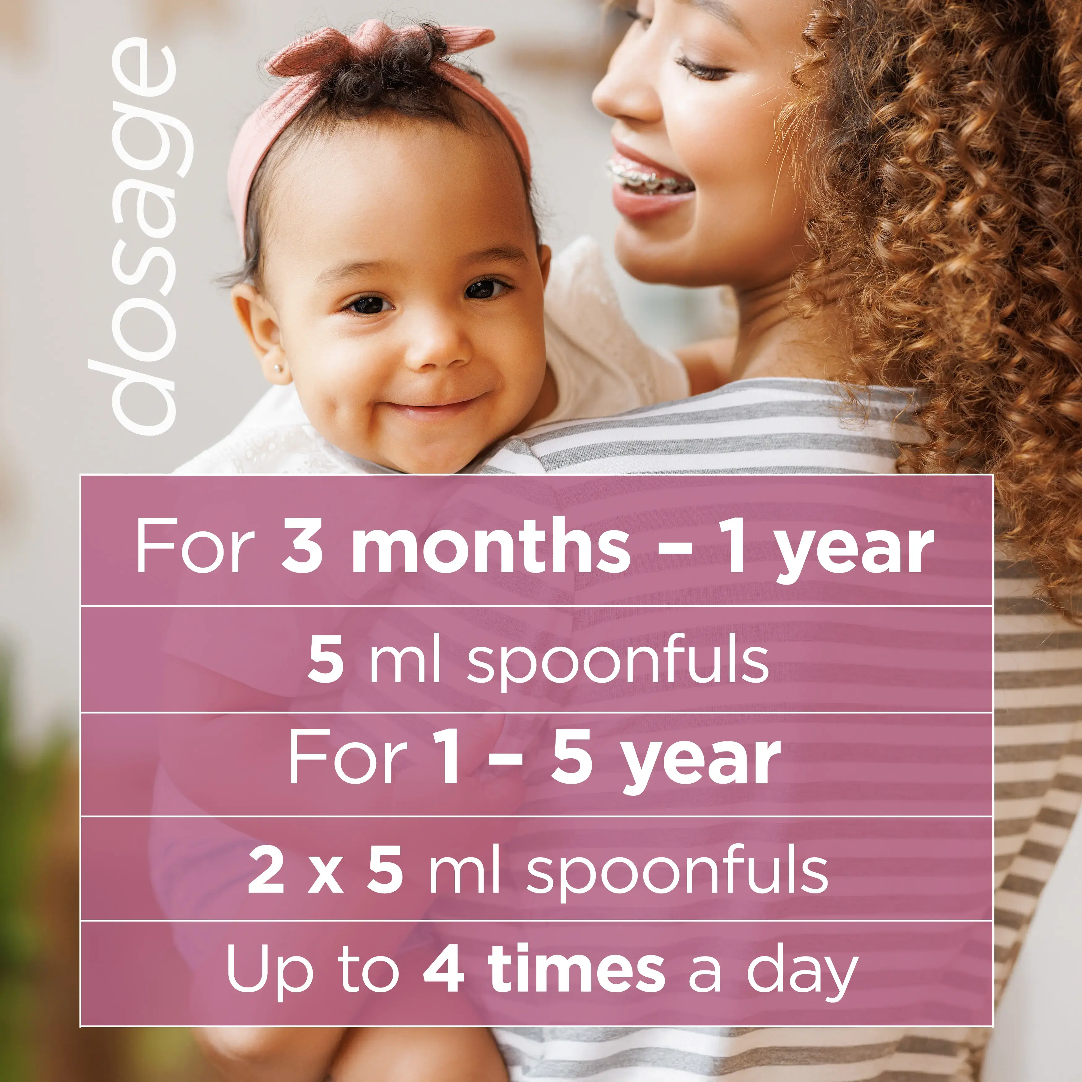 Image showing Benylin Infant's Cough Syrup dosage