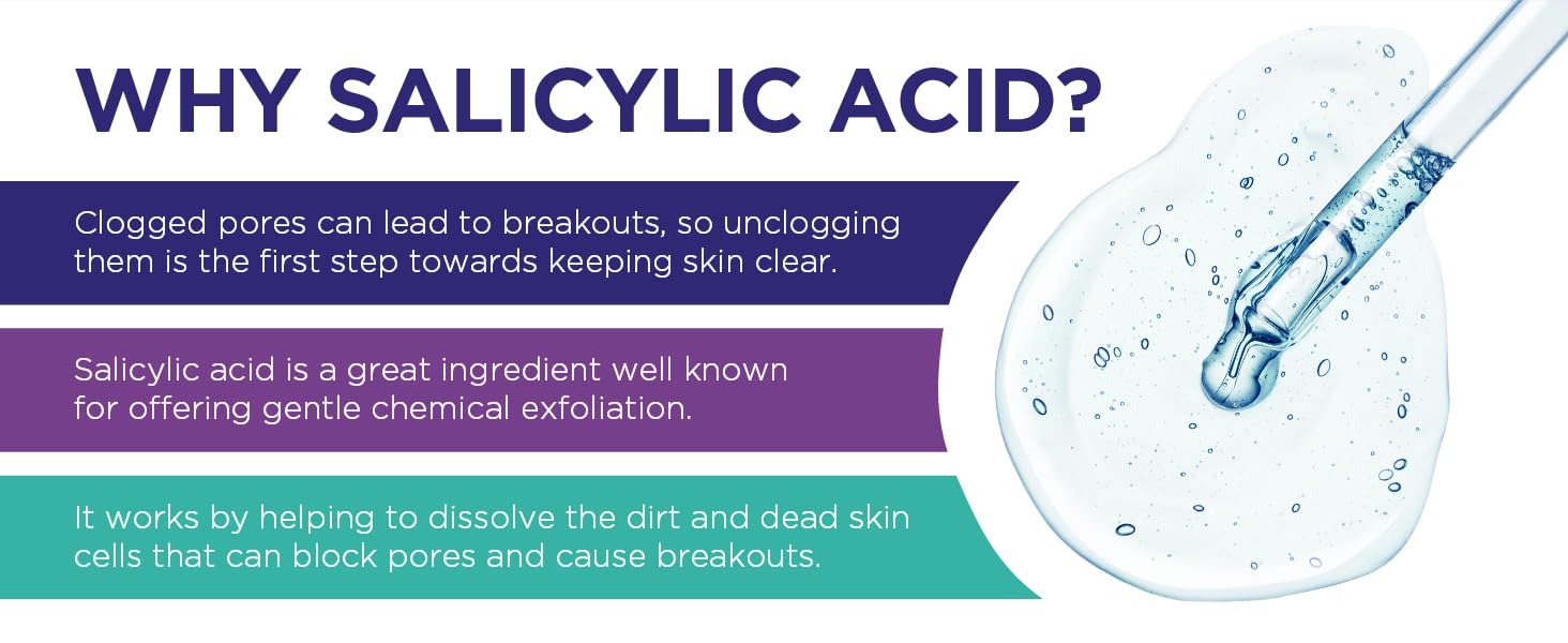 why salicylic acid