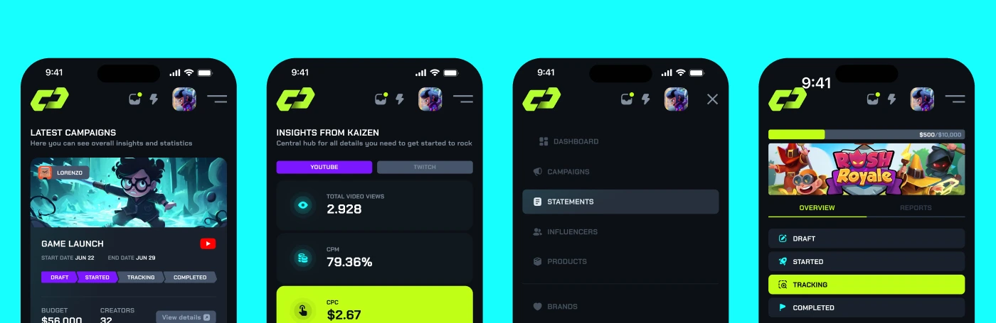 SaaS Platform Built for Agencies, Brands & Influencers core feature showcase