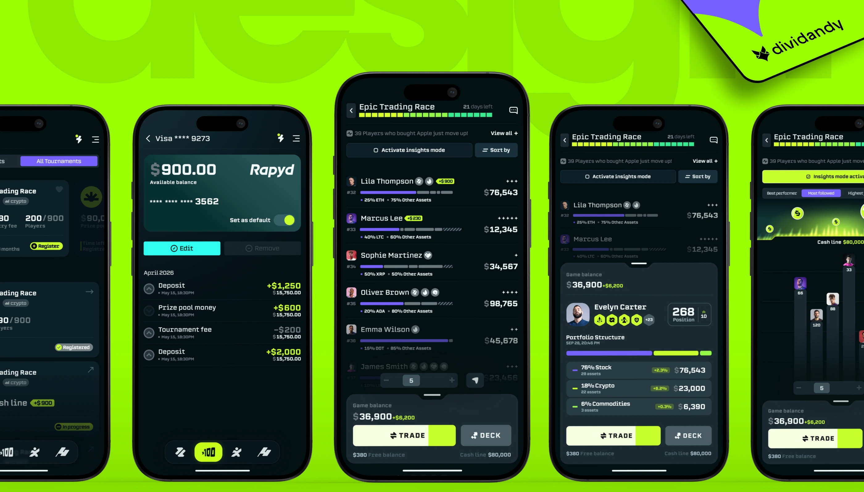 DIVIDANDY | UX/UI Design of a Gamified Mobile Trading App core feature showcase