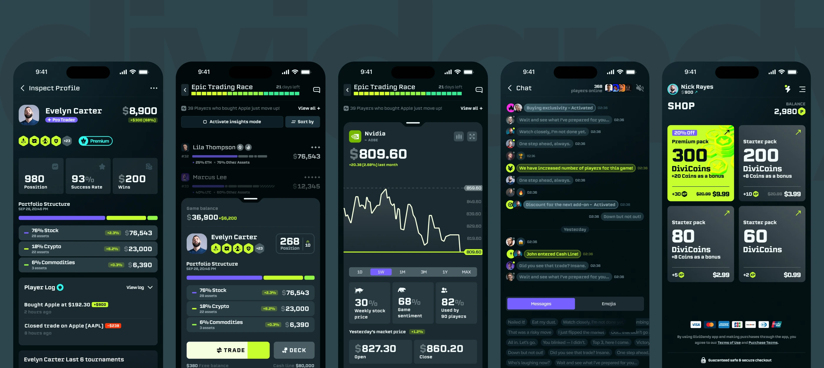 DIVIDANDY | UX/UI Design of a Gamified Mobile Trading App core feature showcase — 3