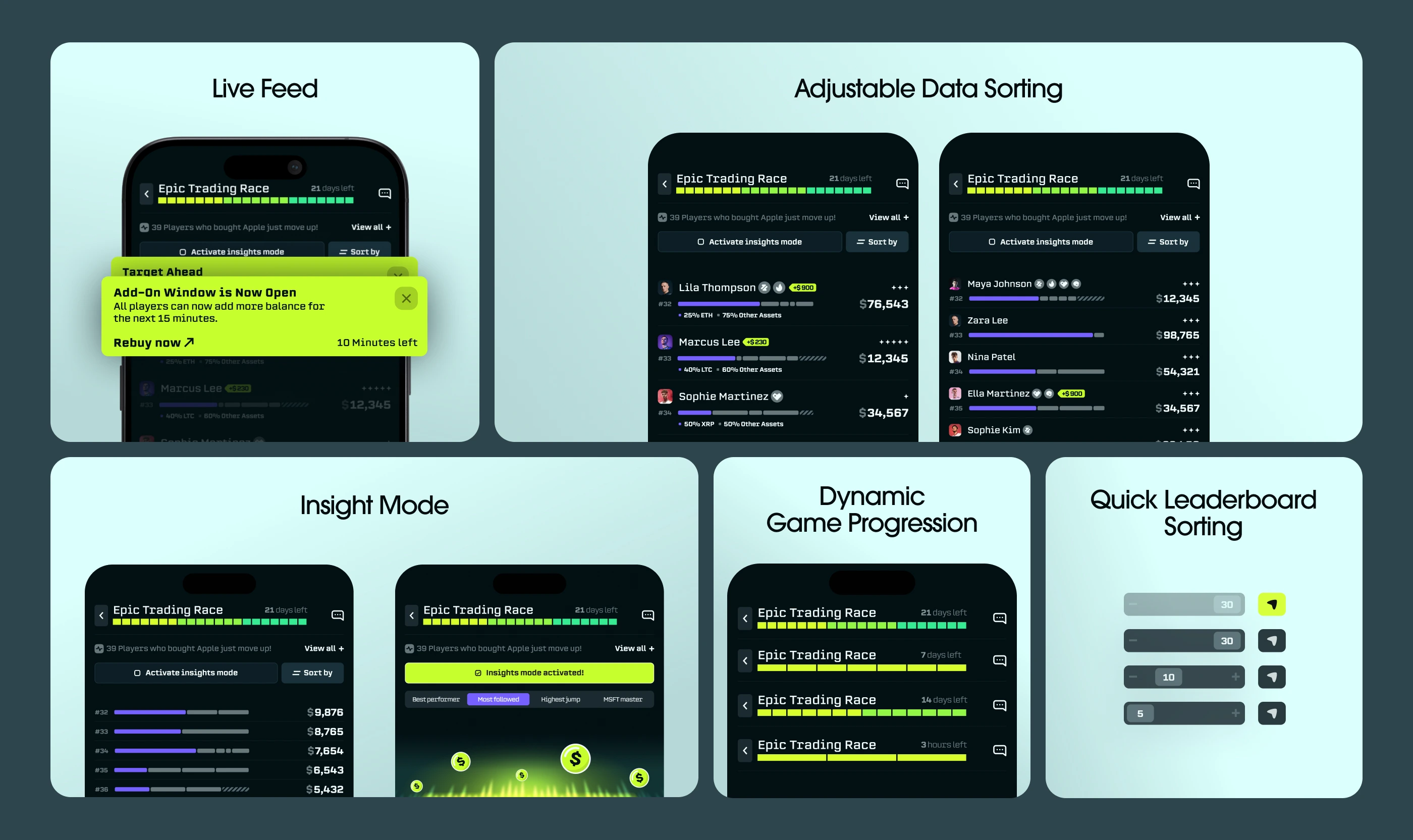 DIVIDANDY | UX/UI Design of a Gamified Mobile Trading App core feature showcase — 4