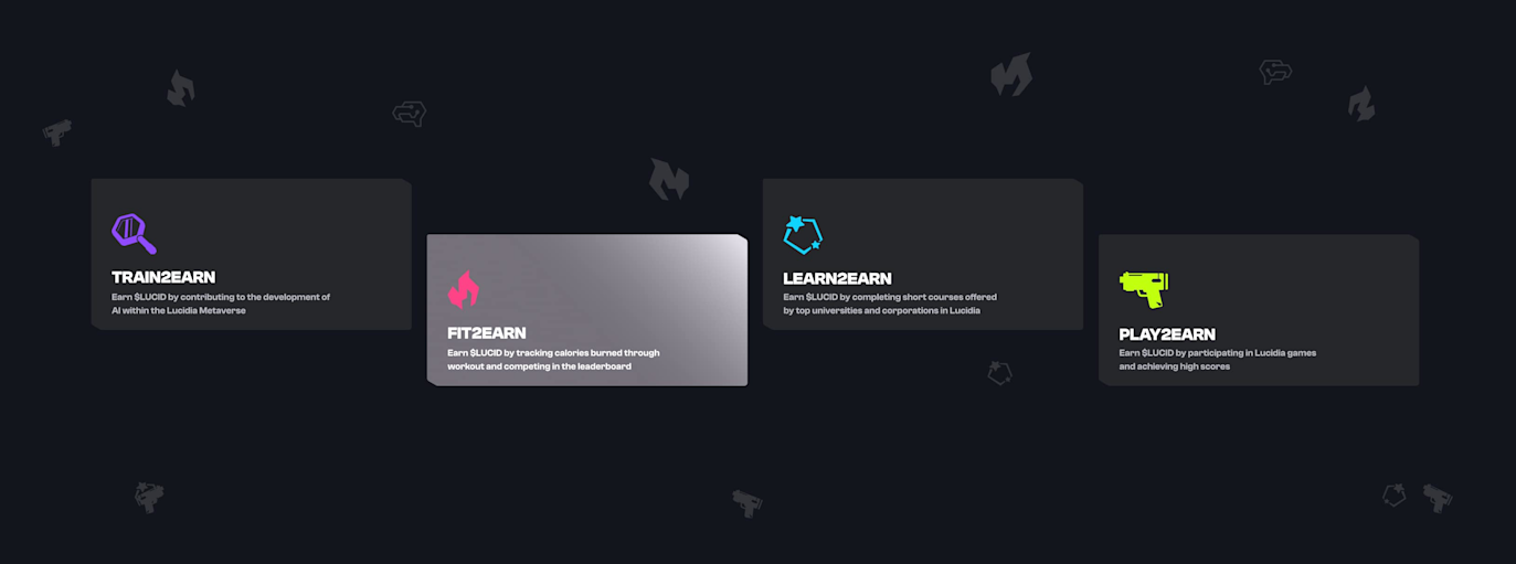 Pioneering Web3 Gaming Ecosystem in the Middle East core feature showcase