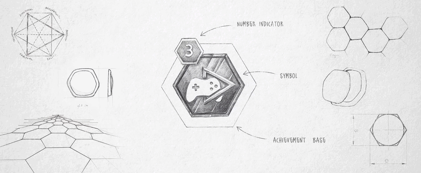  From Live Events to Digital Competitive Platform core feature showcase