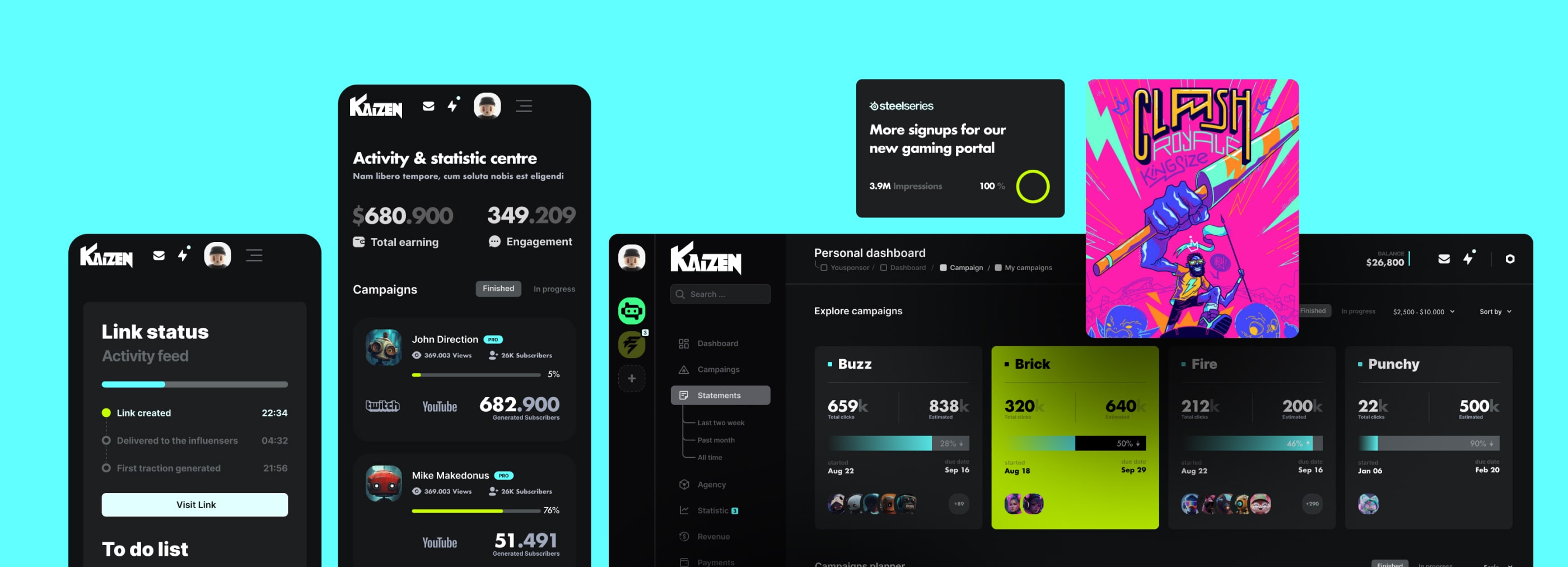 Campaign Management Tool for Marketing Agencies core feature showcase
