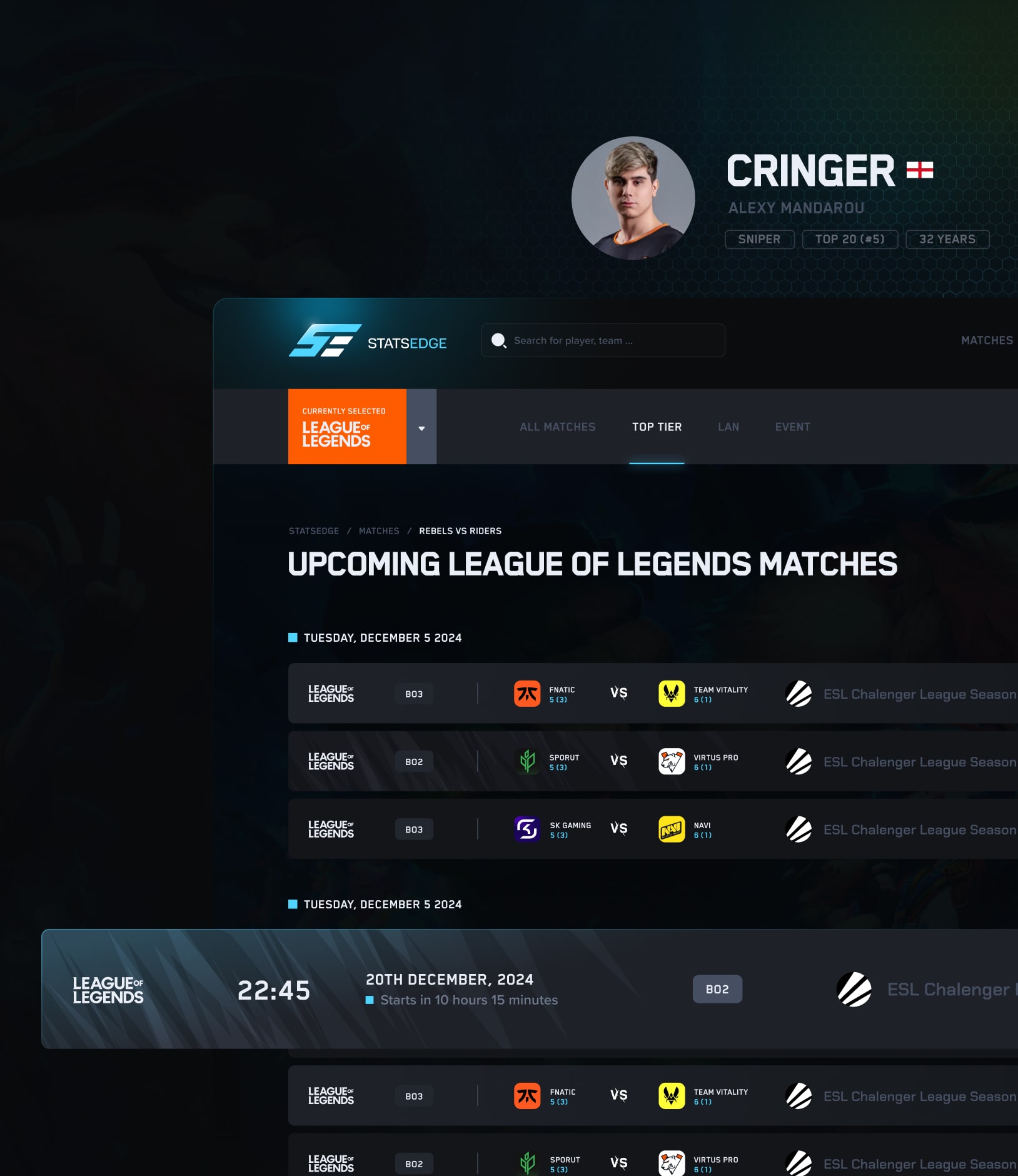 Advanced Analytics Platform for Esports Betting project showcase