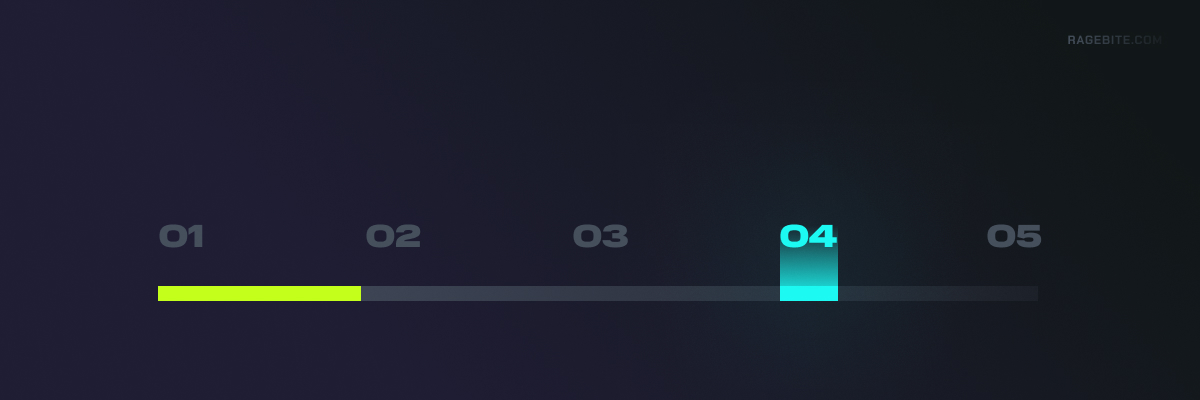 Can Features Be Added Later?
