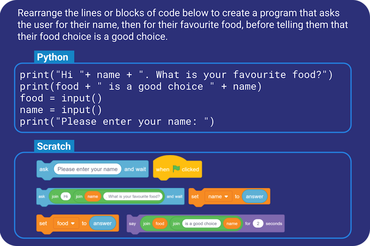 Quick Reads from the Raspberry Pi Foundation | Computing pedagogy for ...