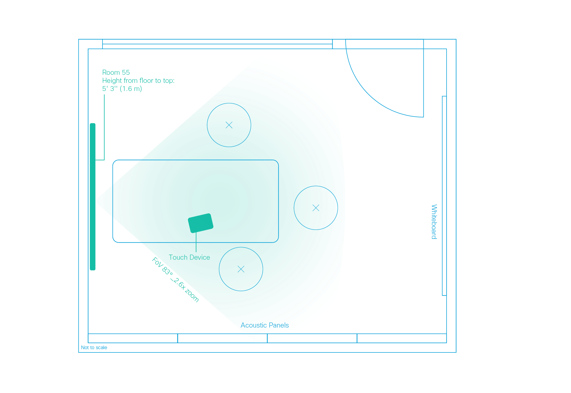 Cisco Project Workplace Huddle Medium
