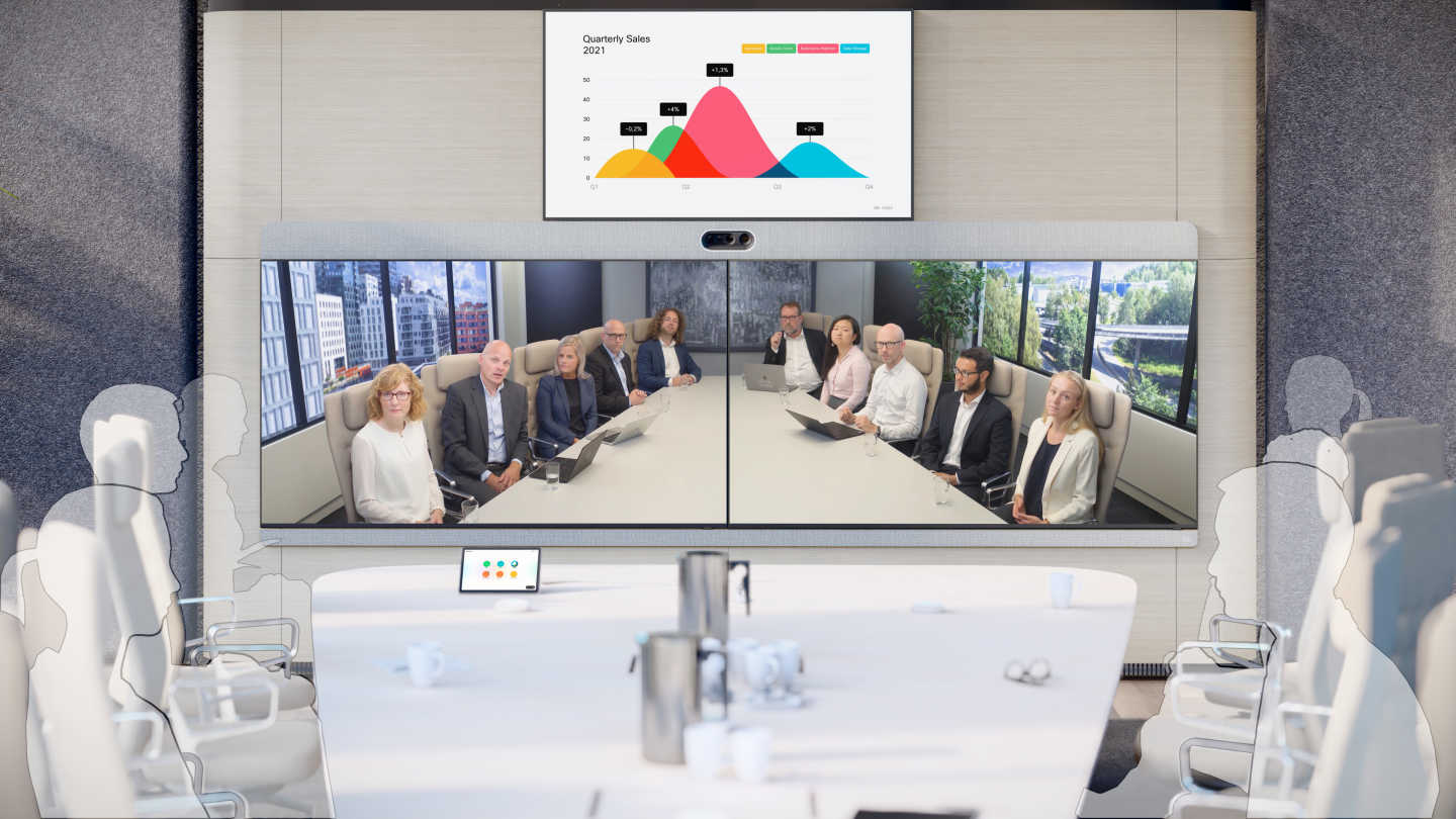 The Webex Room Panorama is stitching together two board room tables virtually into one.