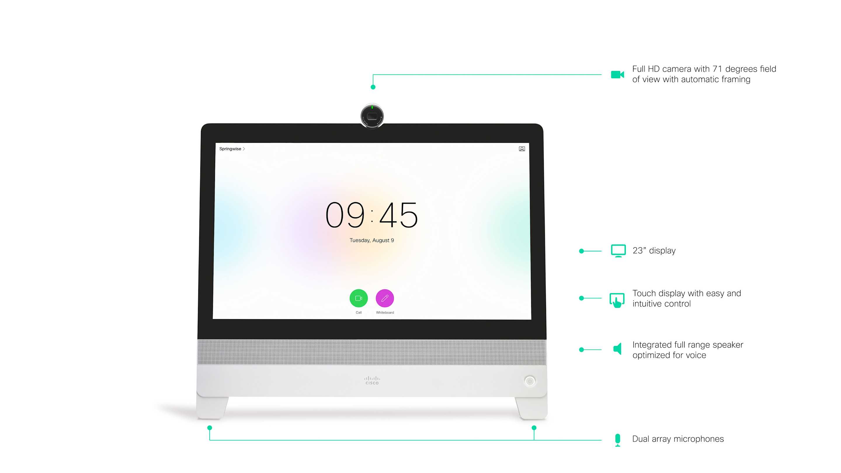 Cisco Project Workplace | Webex DX80