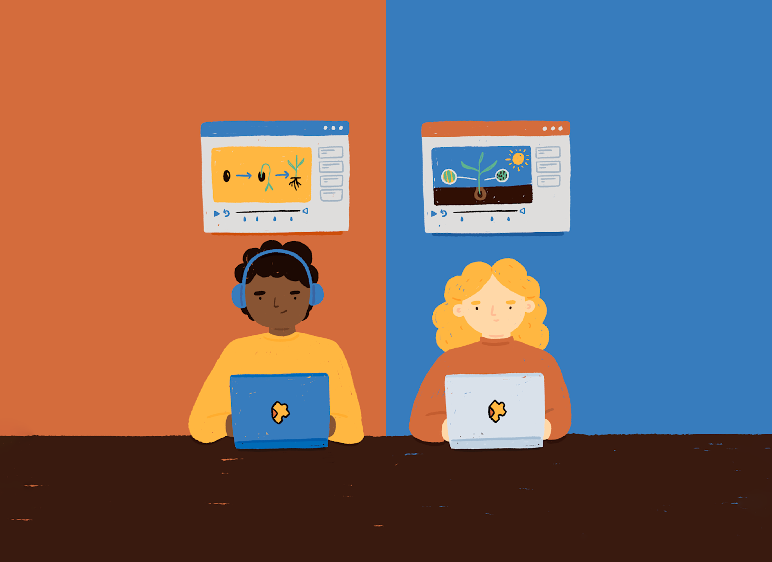 Building Background Knowledge with English Language Learners