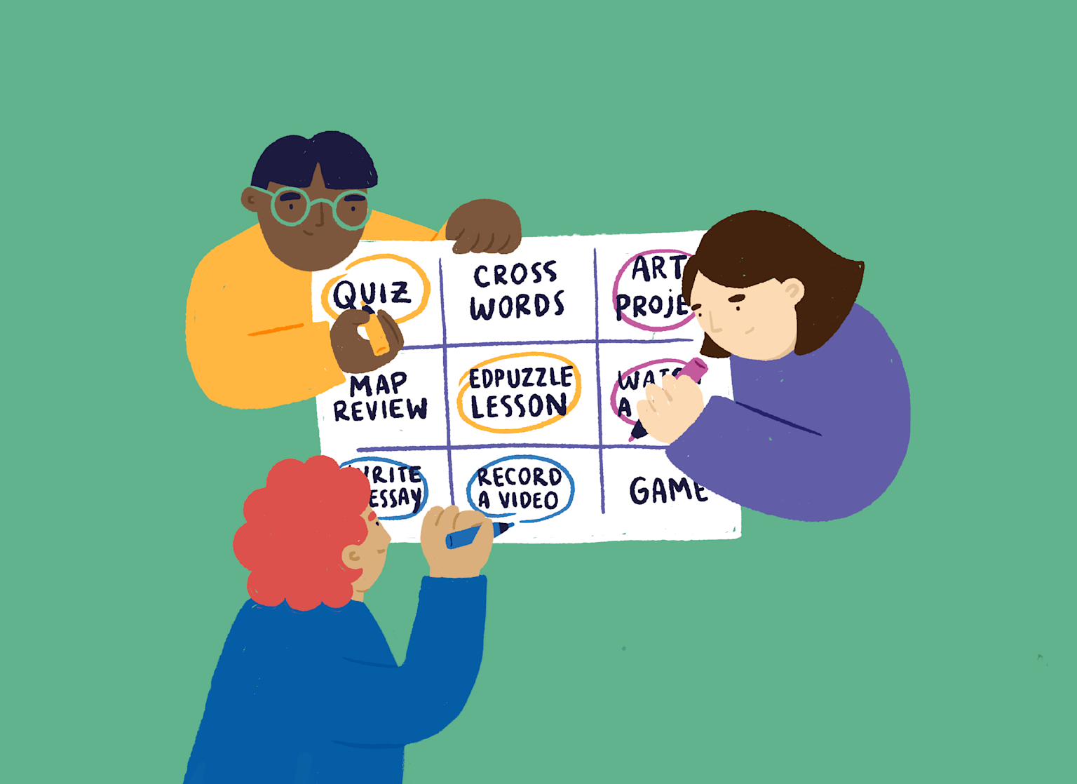 an introduction to using choice boards