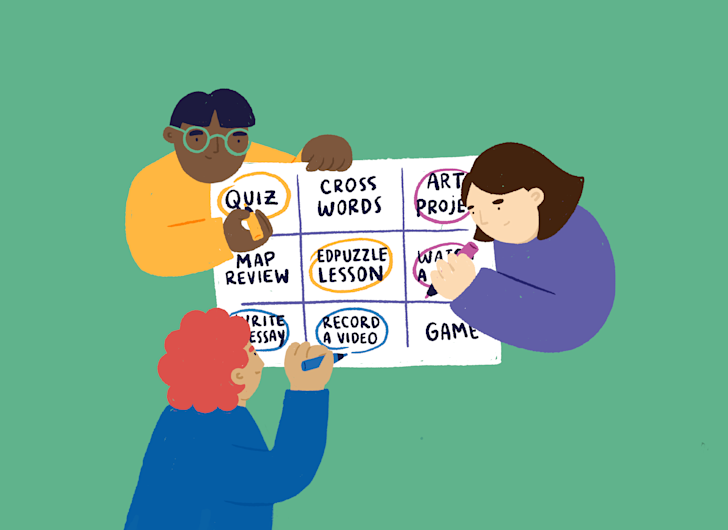 an introduction to using choice boards