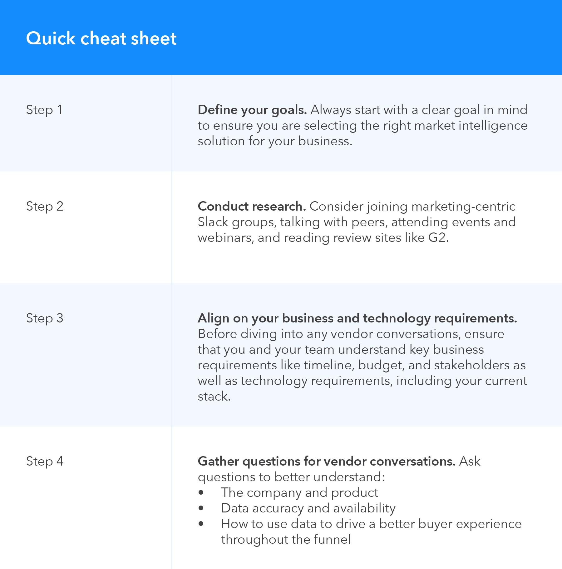 quick cheat sheet