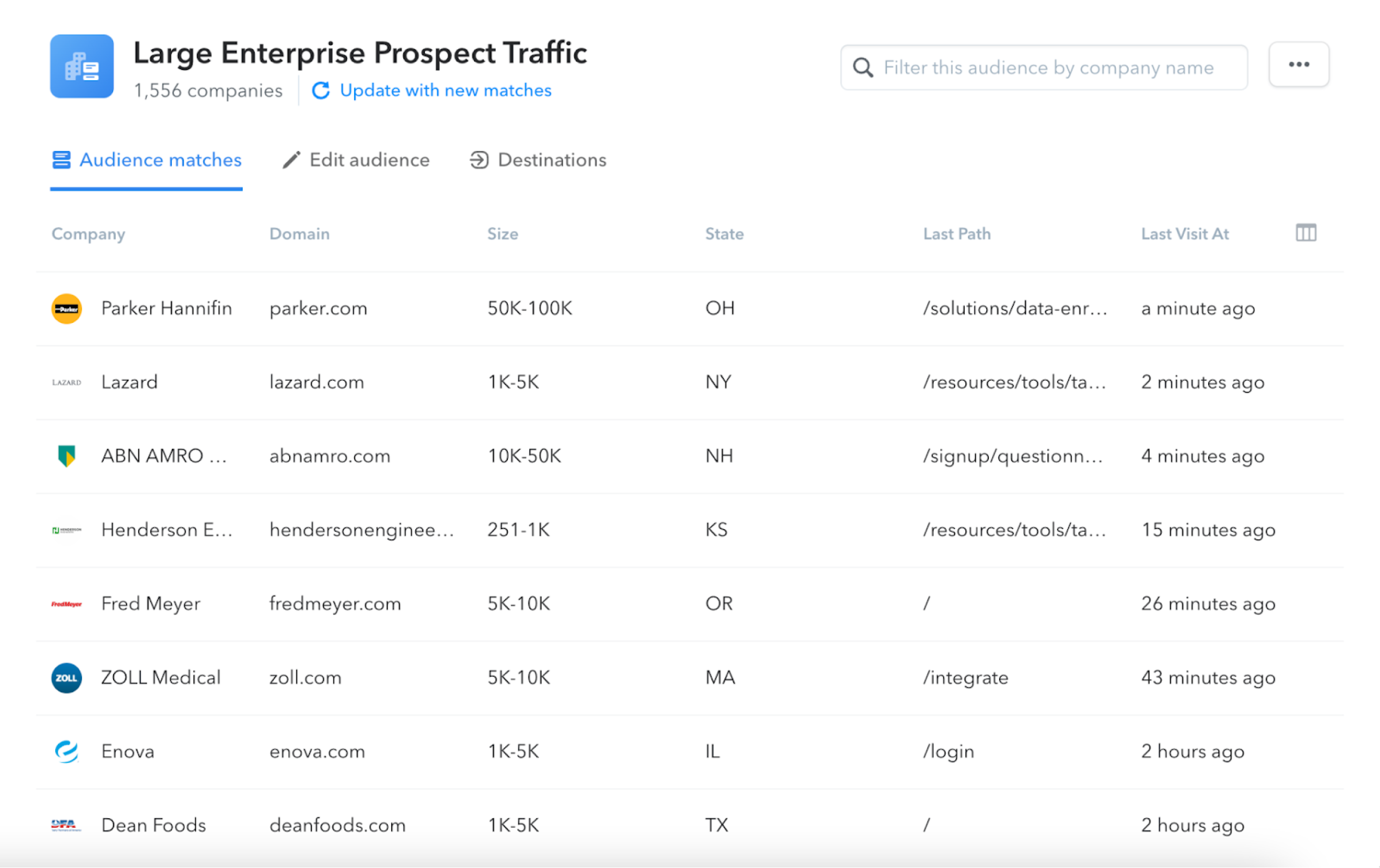 Clearbit Audiences Example