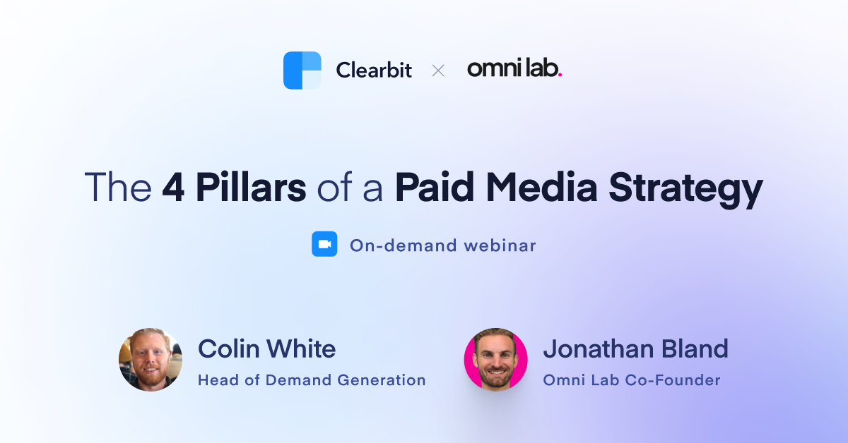 The Four Pillars of a Successful Paid Media Strategy
