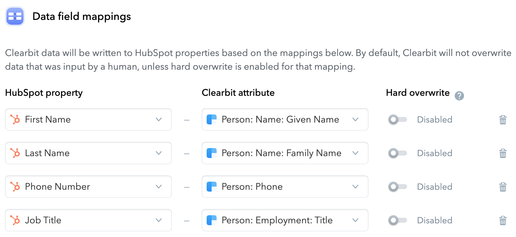 HubSpot field mapping