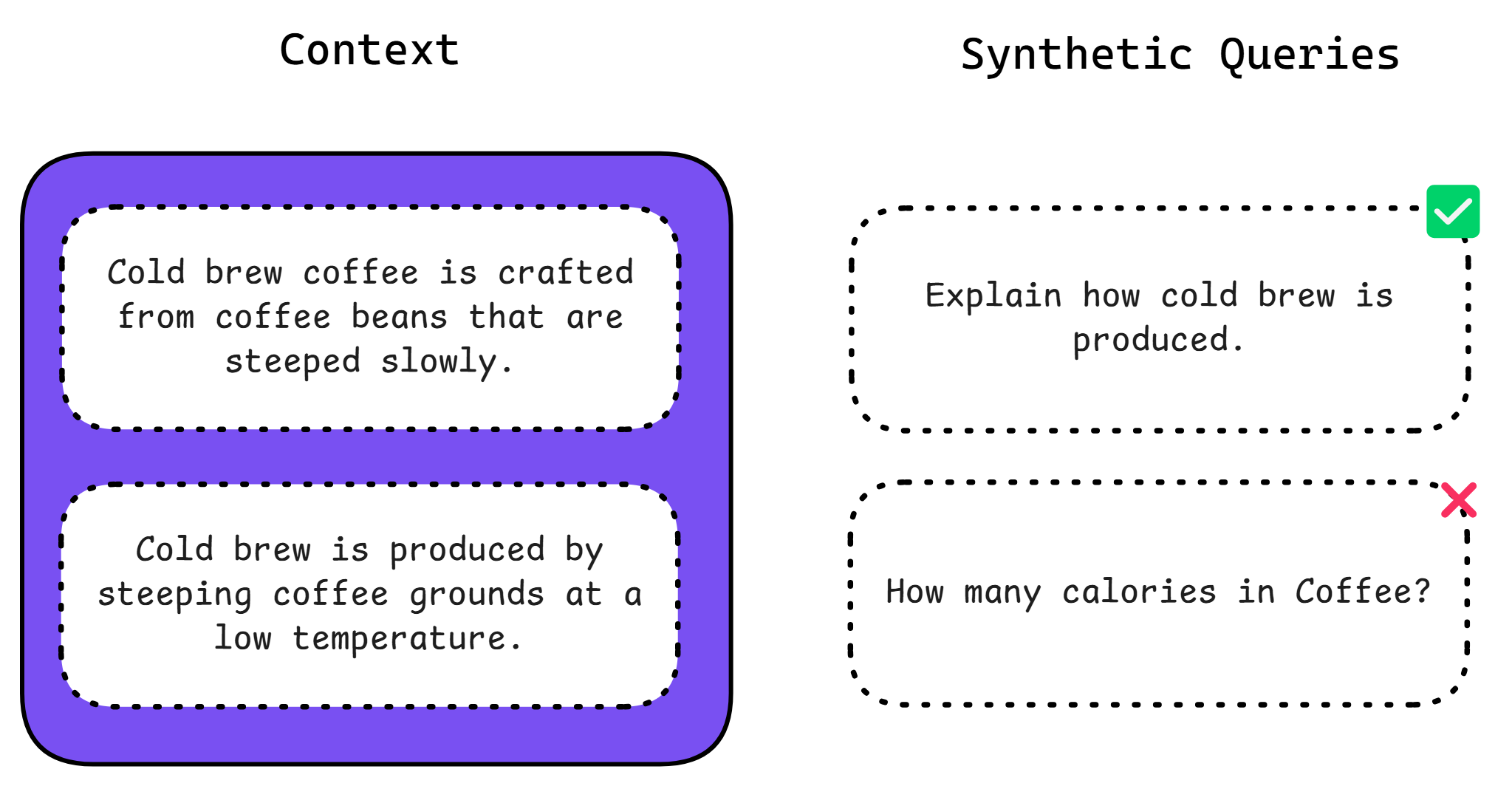 Input Filtering Example