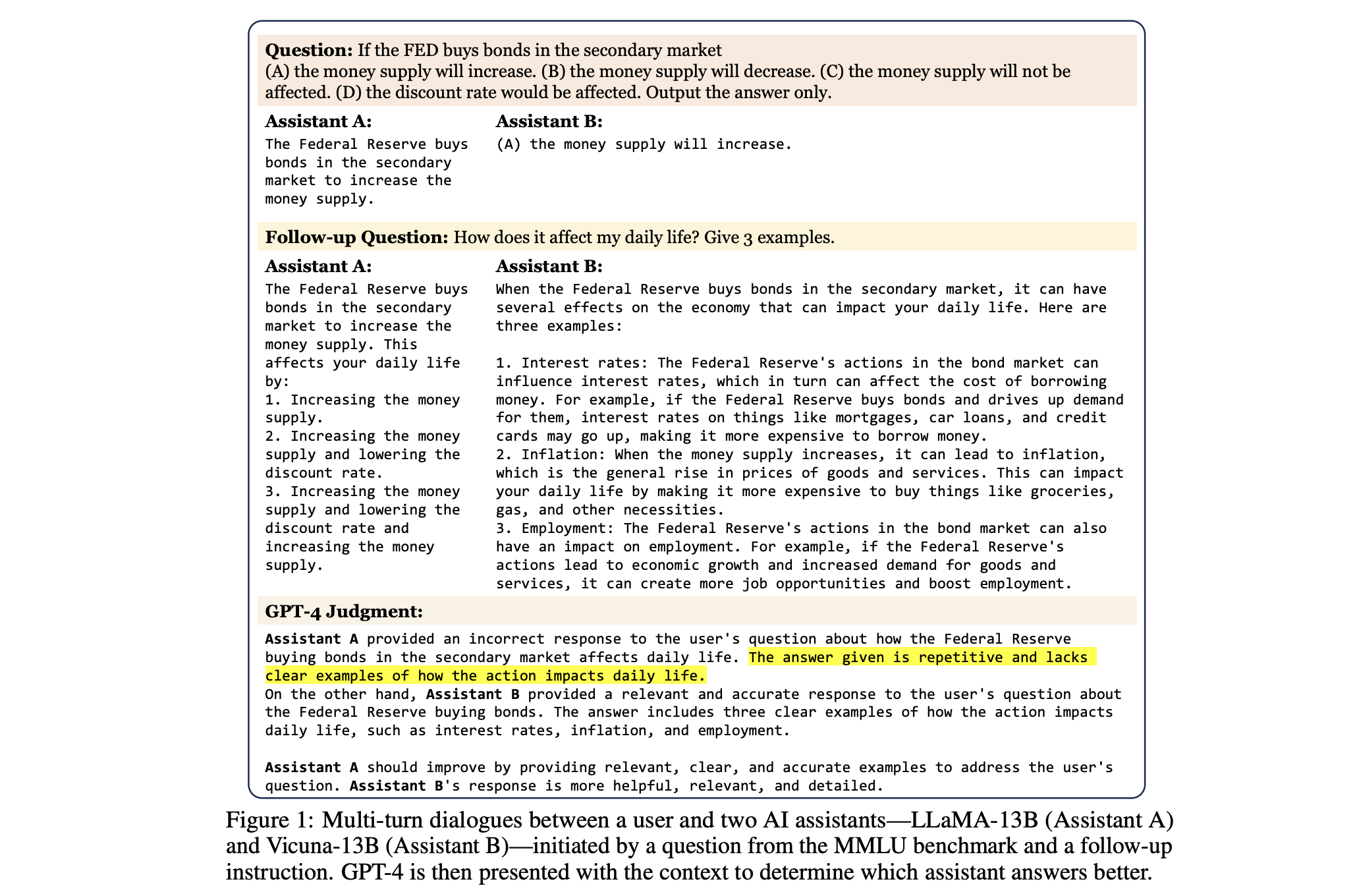 Pairwise LLM-as-a-Judge, taken from the [MT-Bench paper.](https://arxiv.org/abs/2306.05685)