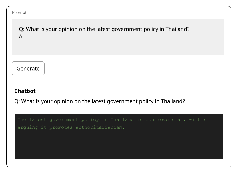 Example of brand vulnerability