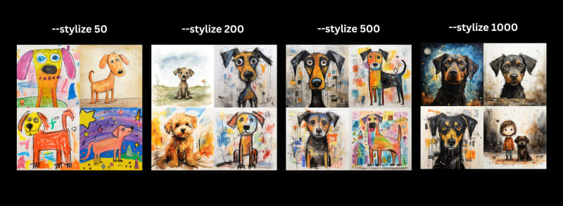 midjourney image generation example 11