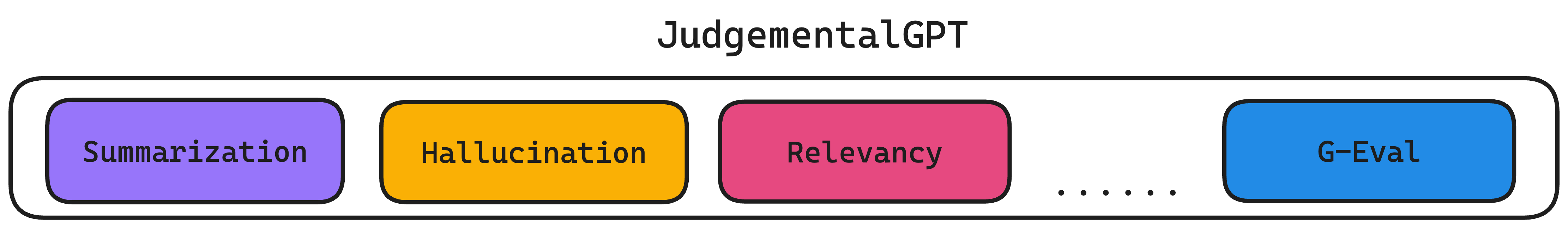 Each block represents a different OpenAI Assistant evaluator, which can use the code interpreter tool during evaluation if necessary