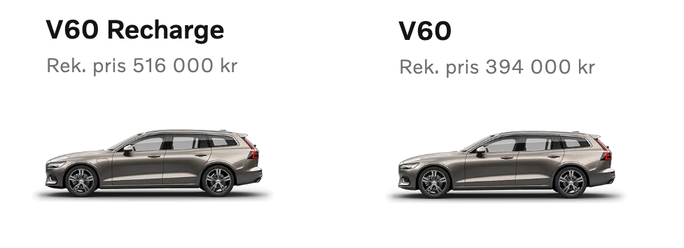 Product relations - V60 vs V60 recharge