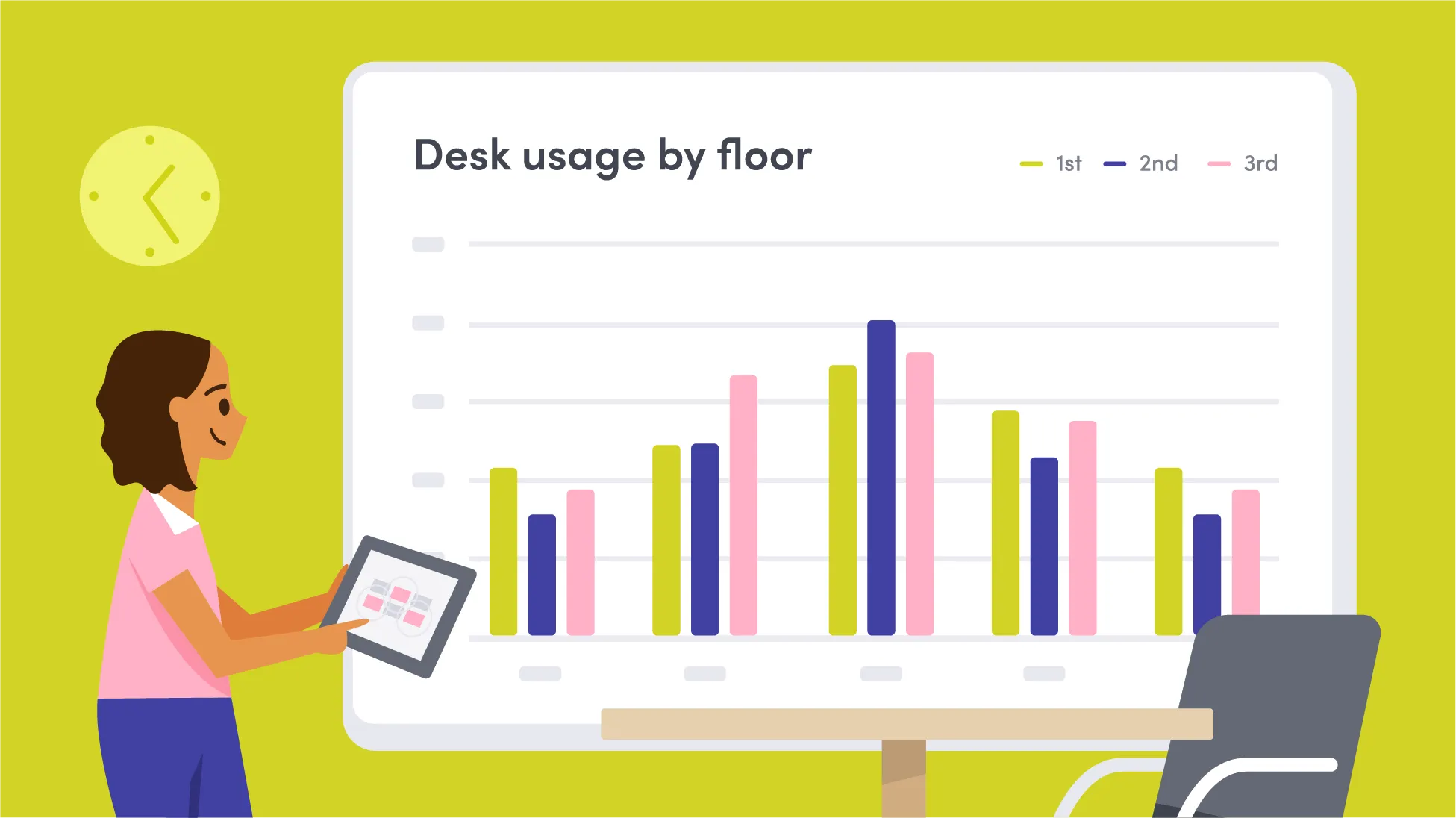 65c2d143681abab55ca9ecc4 How office space utilization data helps you cut costs - Envoy Blog