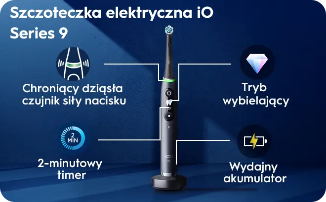 System wybielania