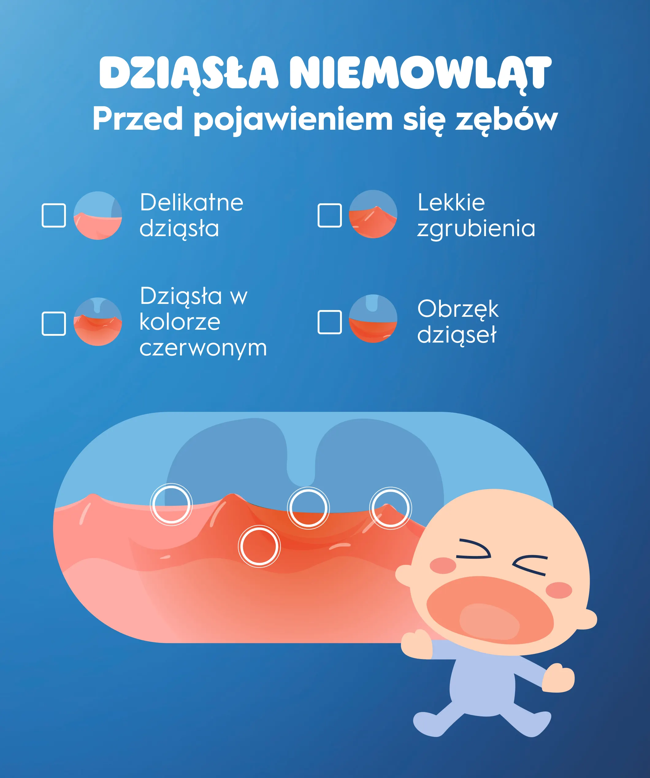 Dziąsła dziecka przed ząbkowaniem: delikatne, opuchnięte, zaczerwienione i z niewielkimi wypukłościami.  