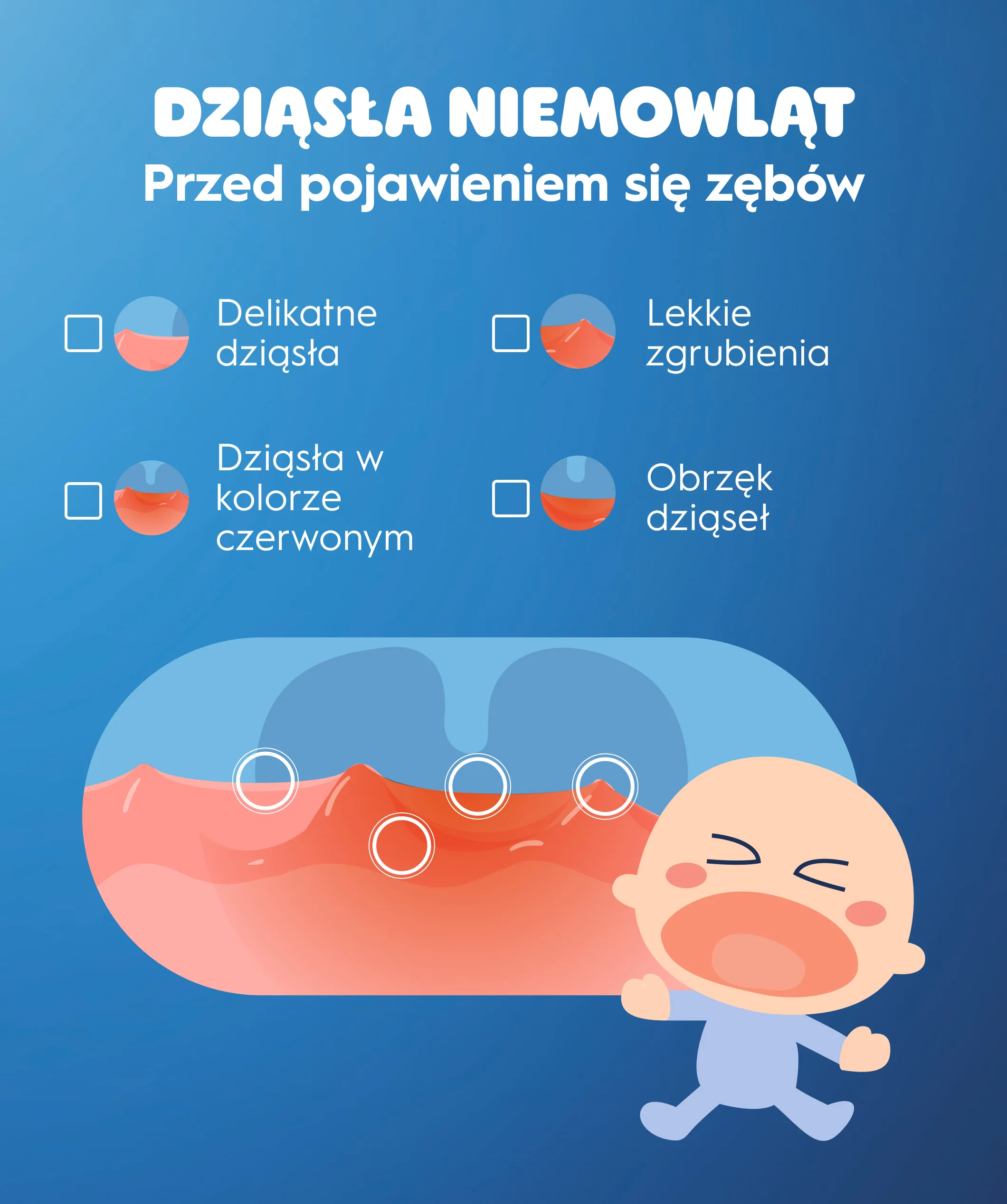 Dziąsła dziecka przed ząbkowaniem: delikatne, opuchnięte, zaczerwienione i z niewielkimi wypukłościami.  