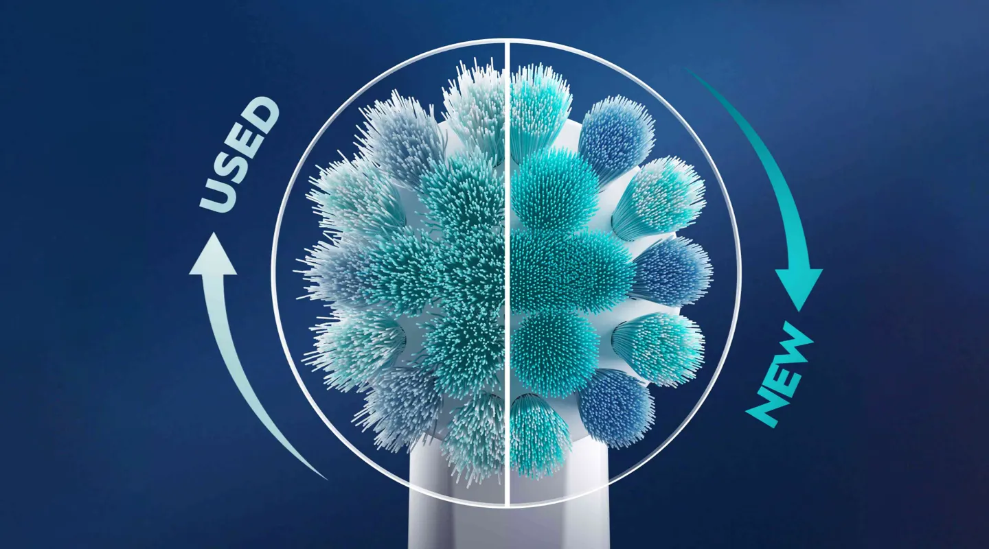 Dentyści zalecają wymianę co 3 miesiące w celu zapewnienia najlepszych efektów czyszczenia.