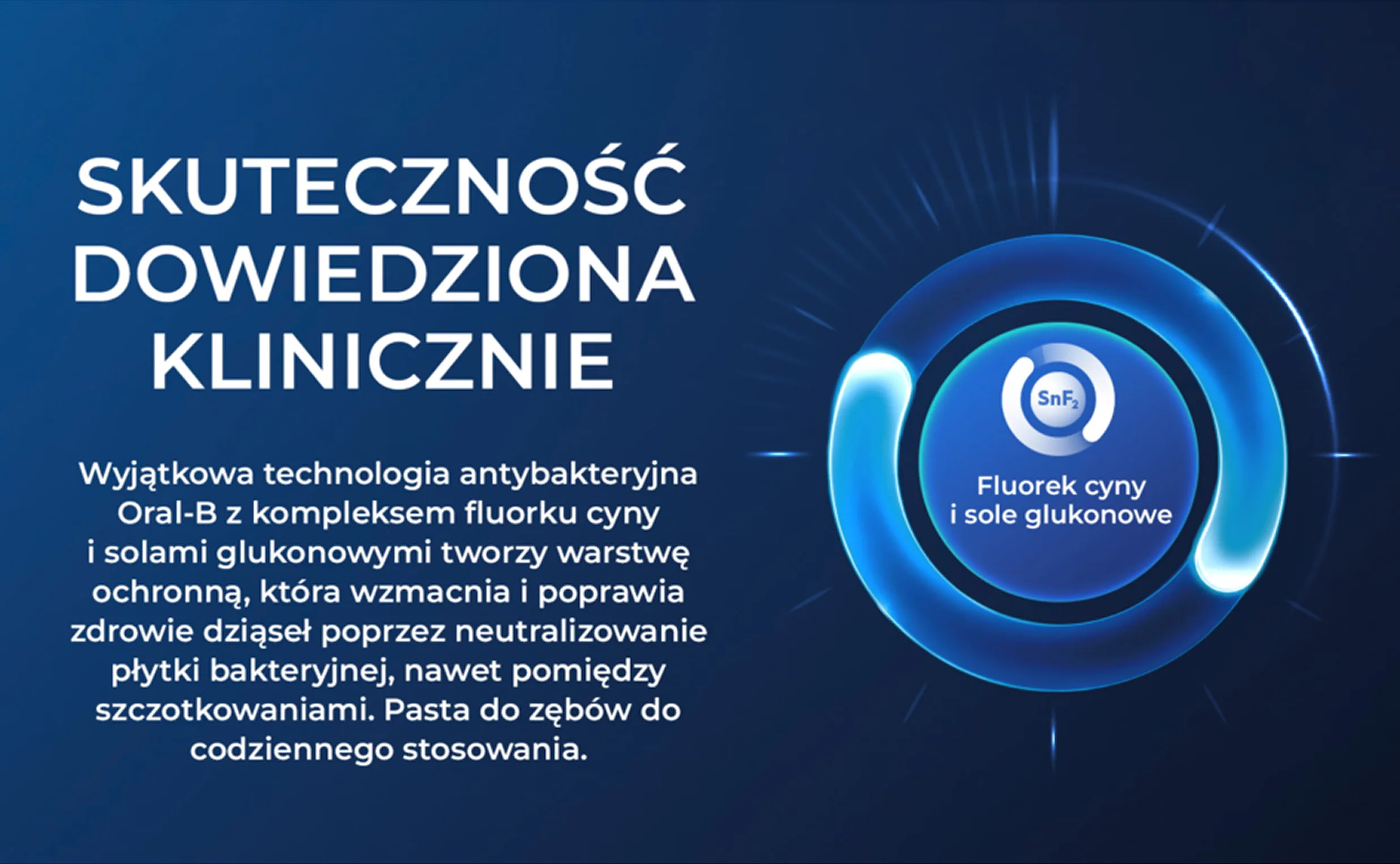 Oral-B Professional Gum Protection Chłodząca Mięta Pasta do Zębów o Smaku Mięty Pieprzowej i Mięty Zielonej 75 ml 