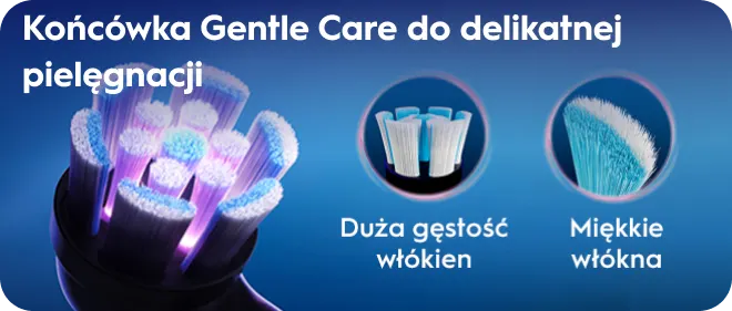 System do pielęgnacji dziąseł