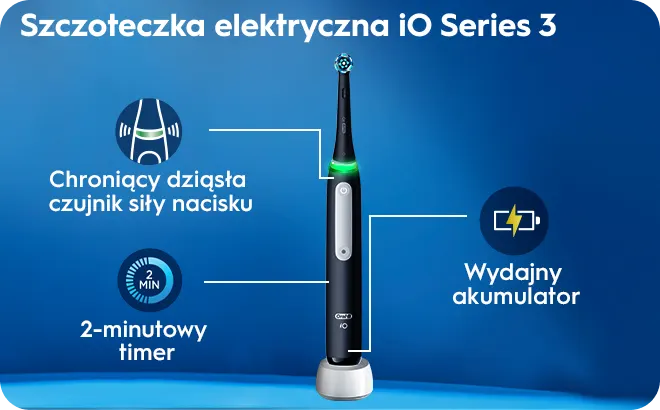 System do pielęgnacji dziąseł
